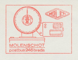 Meter Cut Netherlands 1967 Scale - Autres & Non Classés