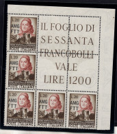 Trieste A - Perugino N. 126 Blocco Angolare MNH - Mint/hinged