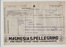 #1937- MODULO TELEGRAMMA CON PUBBLICITA' MAGNESIA S. PELLEGRINO - Tickets - Vouchers