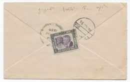 Brief Nach Indien Pallatur, Ramnad Dist., 1936, Johore - Malaysia (1964-...)