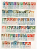 Yugoslavia, Jugoslavia, 1921, Used - Oblitérés