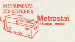 Meter Cut France 1985 Scientific Instruments - Metrastat - Heat Stability - Autres & Non Classés