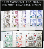 CITTÀ DEL VATICANO VATICAN VATIKAN CITY 1980 AIR MAIL POSTA AEREA VIAGGI DEL PAPA GIOVANNI PAOLO II POPE 1980 SERIE MNH - Poste Aérienne