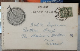 Rare Postcard 1900 Centra Capo Nord Tour Holland Nederland Cycling World Tour By Bike Luigi Masetti Cycle Tourist - Cycling