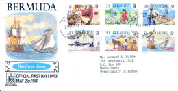 Annata Completa 1981. 3 FDC. - Bermuda