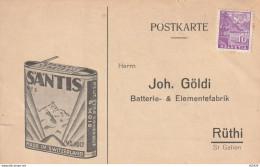 CARTOLINA SVIZZERA 10 TIMBRO OMESSO Piccolo Strappo A Sx (YK4933 - Briefe U. Dokumente