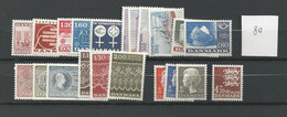 1980 MNH Denmark, Year Complete, Postfris** - Full Years