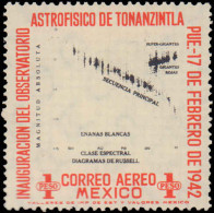 Mexico #774-776, C123-C125, Complete Set, Year: 1942, Topic: Space, Condition: Hinged - Messico
