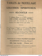 JJ / LIVRET TABLE DE MOUILLAGE Des LIQUIDES SPIRITUEUX Ou ALCOOL Pèse Alcool 16 Pages DISTILLERIE Distillation - Pubblicitari