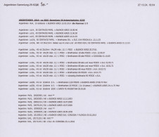 Delcampe - Argentina - Postal Stationary: 1914/2015, Collection Of 26 International Reply C - Interi Postali