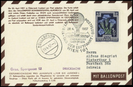 1957, Österreich, Palmer RBF 17 B ., Brief - Machine Postmarks