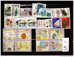 1995 MNH Norway Year Complete According To Michel, Postfris** - Volledig Jaar