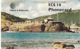 ANTIGUA E BARBUDA  (E17.25.8 - Antigua And Barbuda