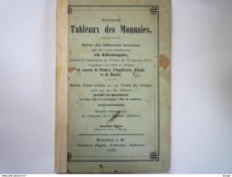 2024 - 4669  NOUVEAUX TABLEAUX DES MONNAIES  (Francfort S. M.  1859)   76 Pages  Format 12,5 X 19 Cm     XXX - Livres & Logiciels