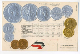 Germany German Empire Coins On Embossed Ad Postcard Ca 1906 RARE Mint Condition - Münzen (Abb.)
