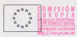 Meter Cover Belgium 1998 European Commission - Comunità Europea
