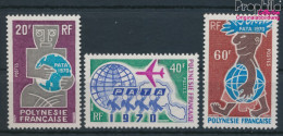 Französisch Polynesien 108-110 (kompl.Ausg.) Postfrisch 1970 Förderung Des Tourismus (10716633 - Ongebruikt