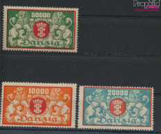 Danzig 147-149 (kompl.Ausg.) Postfrisch 1923 Wappen (9688024 - Autres & Non Classés