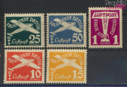 Danzig 251-255 (kompl.Ausg.) Postfrisch 1935 Flugpost (9688056 - Autres & Non Classés