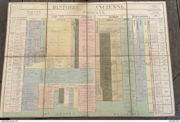 Carte Toilée / Année 1837 Cours Encyclopédiques Histoire Universelle Ancienne Par M. COLART  ( Litho Houbloup ) Juifs .. - Documents Historiques