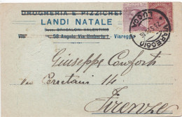 1928 Viareggio, Cartolina Pubblicitaria Viaggiata, - Marcofilía