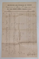 BRASSERIE DES SOURCES DU VIVIER / GRANDRIEU ( BEAUMONT) / COMPTE-COURANT / L. RENAUX-LEBRUN + SIGNATURE - Invoices