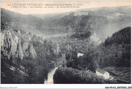 ADHP9-63-0799 - CHATEAUNEUF-LES-BAINS - L'hôtel Du Parc - Les Falaises - La Sioule - La Presqu'île De St-cyr - Riom