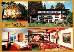 Fischen Allgaeu Pension Forellenbach - Fischen