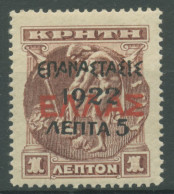 Griechenland 1923 Hermes Freimarke Kreta Mit Aufdruck 270 Postfrisch - Unused Stamps