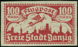 Delcampe - 1923, Flugpost 100 M. Rot, Ungezähnter Probedruck, Sauber Ungebraucht, Tadellos, Kurzbefund Soecknick BPP (2007) - Altri & Non Classificati