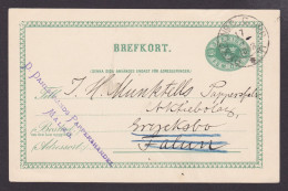 Delcampe - SWEDEN 1893, Pre-stamped Postcard From Malmo - Briefe U. Dokumente