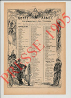 Delcampe - Armée 1905 (caserne) Chasseurs à Pied Brienne Rambervilliers Infanterie Avesnes Cuirassiers Hussards Remonte Train Génie - Sin Clasificación