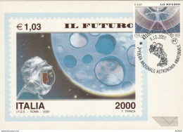 Delcampe - MAXIMUM CARD ITALIA 2000 IL FUTURO (TY1192 - Maximum Cards