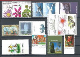 Delcampe - 2007 ALAND, Annata Completa - Andere & Zonder Classificatie