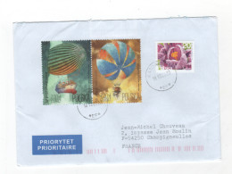 Delcampe - Lettre Pologne Du 18.10.2023 (ballons Dirigeables) - Lettres & Documents