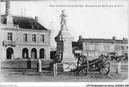 Delcampe - AJOP8-0822 - MONUMENT-AUX-MORTS - Place De Neuville-de-poitou - Monument Aux Morts Pour La Patrie - Kriegerdenkmal