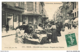 Delcampe - AWDP5-0331-06 - Collection Artistique - NICE - Marché Aux Fleurs - Façade De L'opéra - Märkte