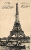 Delcampe - CPA Paris La Tour Eiffel Peniche KUB - Eiffelturm