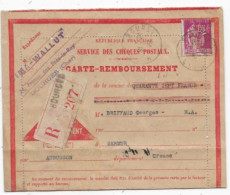Delcampe - Lettre Timbre Type PAIX Perforés R.W S/ Carte Remboursement Entête CIMA-WALLOT BOURGES Perfin - Lettres & Documents