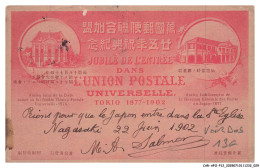 Delcampe - CAR-AFOP12-0561-JAPON - Jubilé De L'entrée Dans L'union Postale Universelle - TOKIO - Tokyo