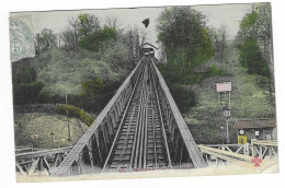 Delcampe - Bellevue - 1906 - Le Funiculaire # 10-24/29 - Meudon