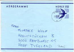 Delcampe - Norwegen 1981, 2,20 Kr. Aerogramm M. Berdarfstext (!) V. Oslo N. Deutschland - Briefe U. Dokumente