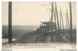 Delcampe - AYKP7-0754-76 - BONSECOURS - Collection De La Compagnie Des Tramways Sur Le Viaduc - Vue Des Ateliers Des Chemins De Fer - Bonsecours