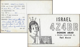Delcampe - Israël 1974. Carte QSL, Utilisée Par Les Radioamateurs Pour Confirmer Une Communication Radio (QSO). - Télécom