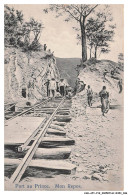 Delcampe - CAR-AFYP19-1057-HAITI - Port Au Prince - Mon Repos - Chemin De Fer - Haiti