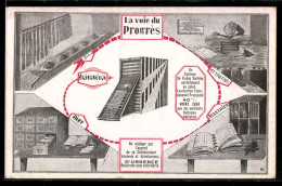 Delcampe - AK Les Lilas /Seine, Roneo, Boulevard De La Liberté 120, La Voie Du Progrès - Werbepostkarten