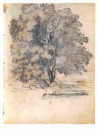 Delcampe - Carte Postale - Art - Peinture - Edgar Degas - Carnet 18 Folio 39 - CPM - Voir Scans Recto-Verso - Poscard - Carta Posta - Schilderijen