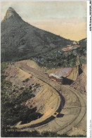 Delcampe - AVKP9-0524-AFRIQUE-DU-SUD - Lions Head - CAPEROWN - Südafrika