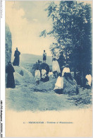 Delcampe - AMHP10-0842-MADAGASCAR - MADAGASCAR - Chretiens Et Missionnaires - Madagaskar