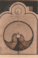 Delcampe - GU Nw -(64)  MUSEE BASQUE - BAYONNE - HORLOGE ASTRONOMIQUE EYHERAMENDY - LABOUCHE FRERES , TOULOUSE -  2 SCANS - Museen